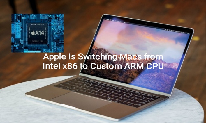 Apple Plans to Make New Macs with Custom A14 ARM CPU