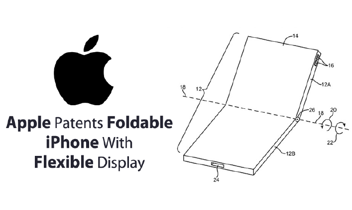 Apple Foldable iPhone