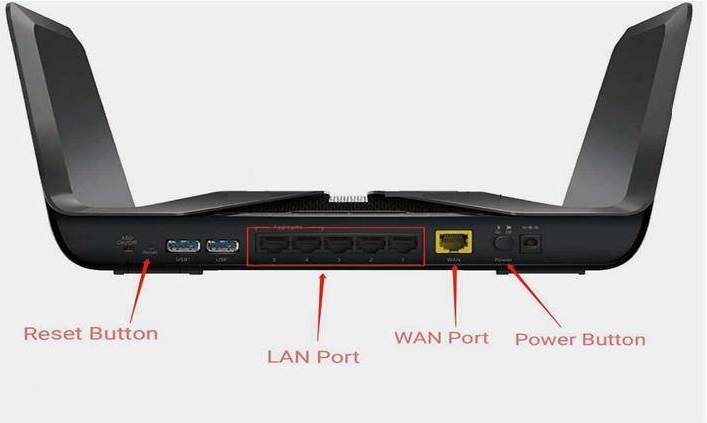 WiFi Router Components