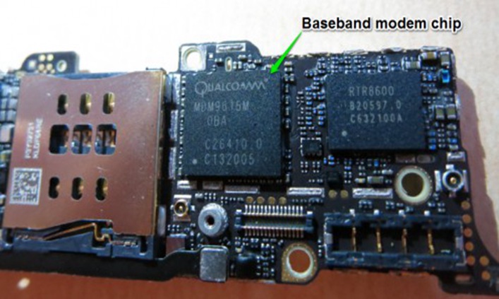 Cellular Modem Chip