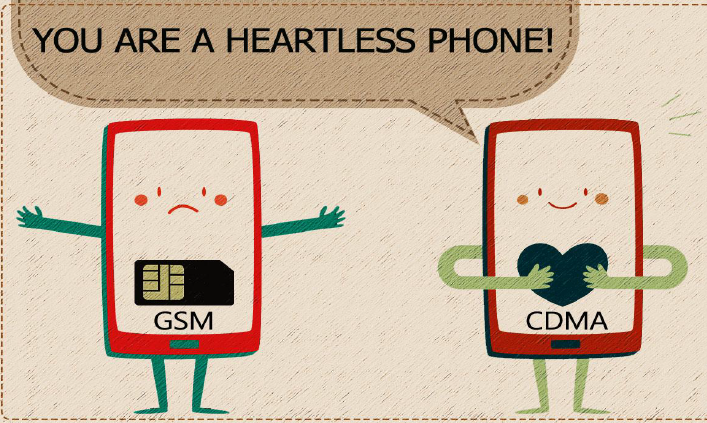 Differentce Between GSM annd CDMA Phones