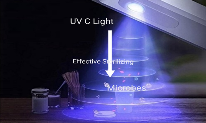 High-Effective UV-C Light Sterilization to Microbes