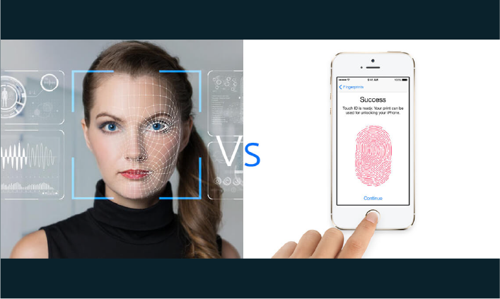 Face ID VS Fingerprint