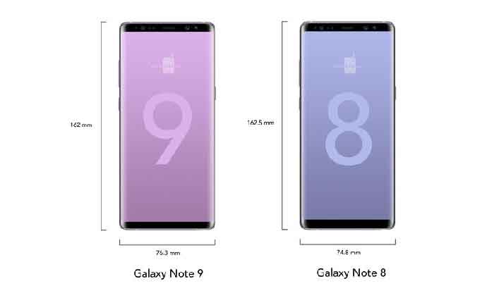 Samsung Galaxy Note 9 VS Note 8