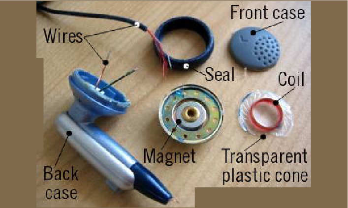 Як виправити навушники