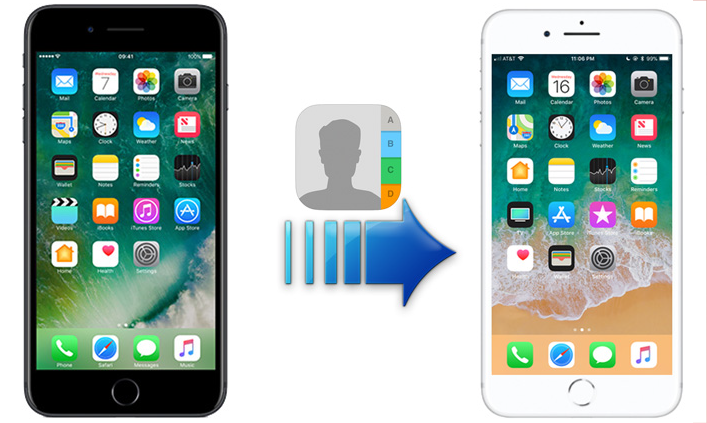 How to Transfer Contacts from iPhone to iPhone