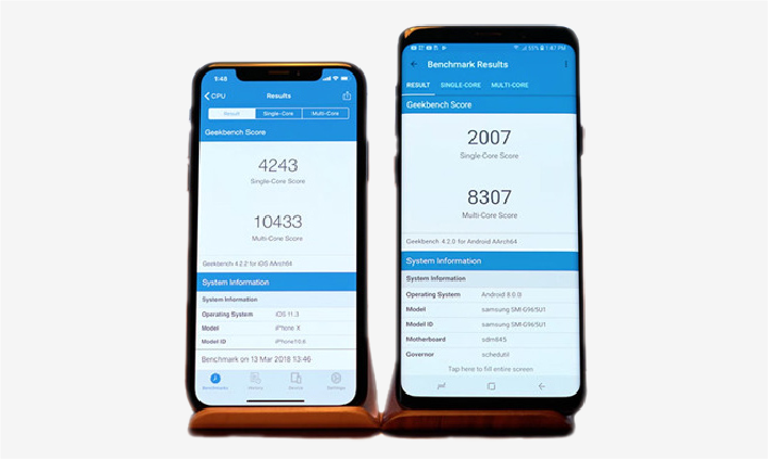 iPhone XS Max Benchmark