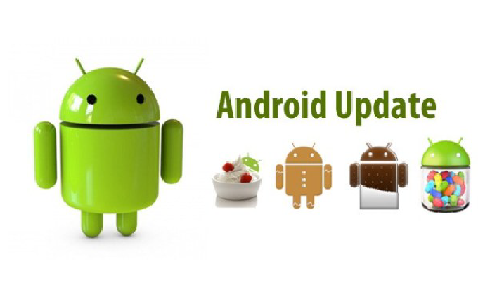 Latest Android Update