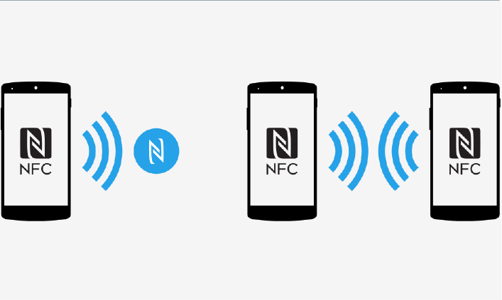 NFC Use Tags