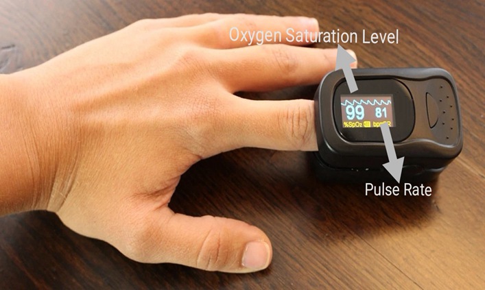 Reading of Pulse Oximeter