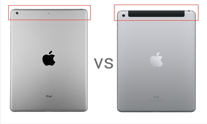 Image Name: WLAN iPad VS Cellular iPad in Identification